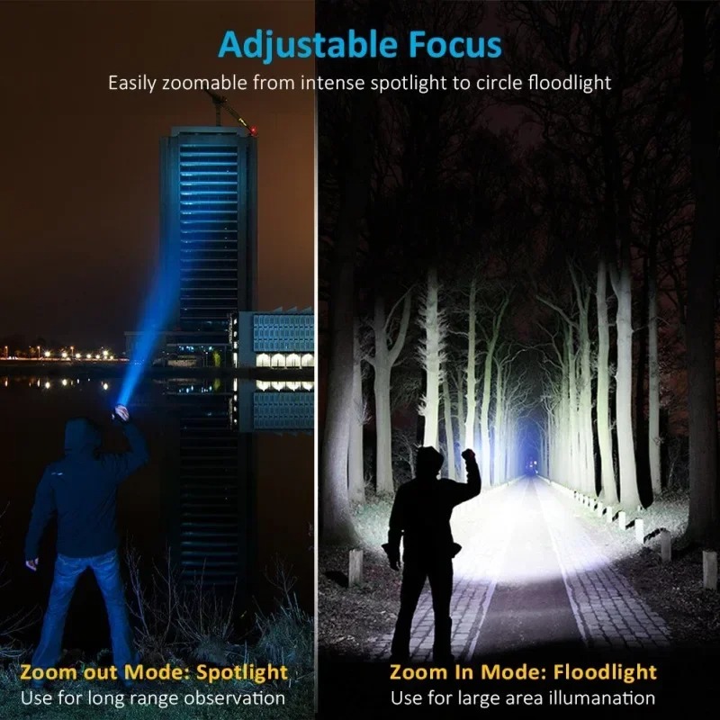 Rechargeable T6 Handheld Flash - Outdoor Hunting Bike recensie en prijs