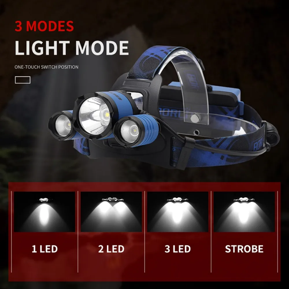 BORUiT B21 3000LM LED Headlamp - Outdoor Hunting Bike recensie en prijs