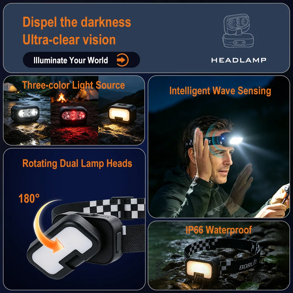 BORUiT RT400 LED Headlamp 700L - Outdoor Hunting Bike recensie en prijs
