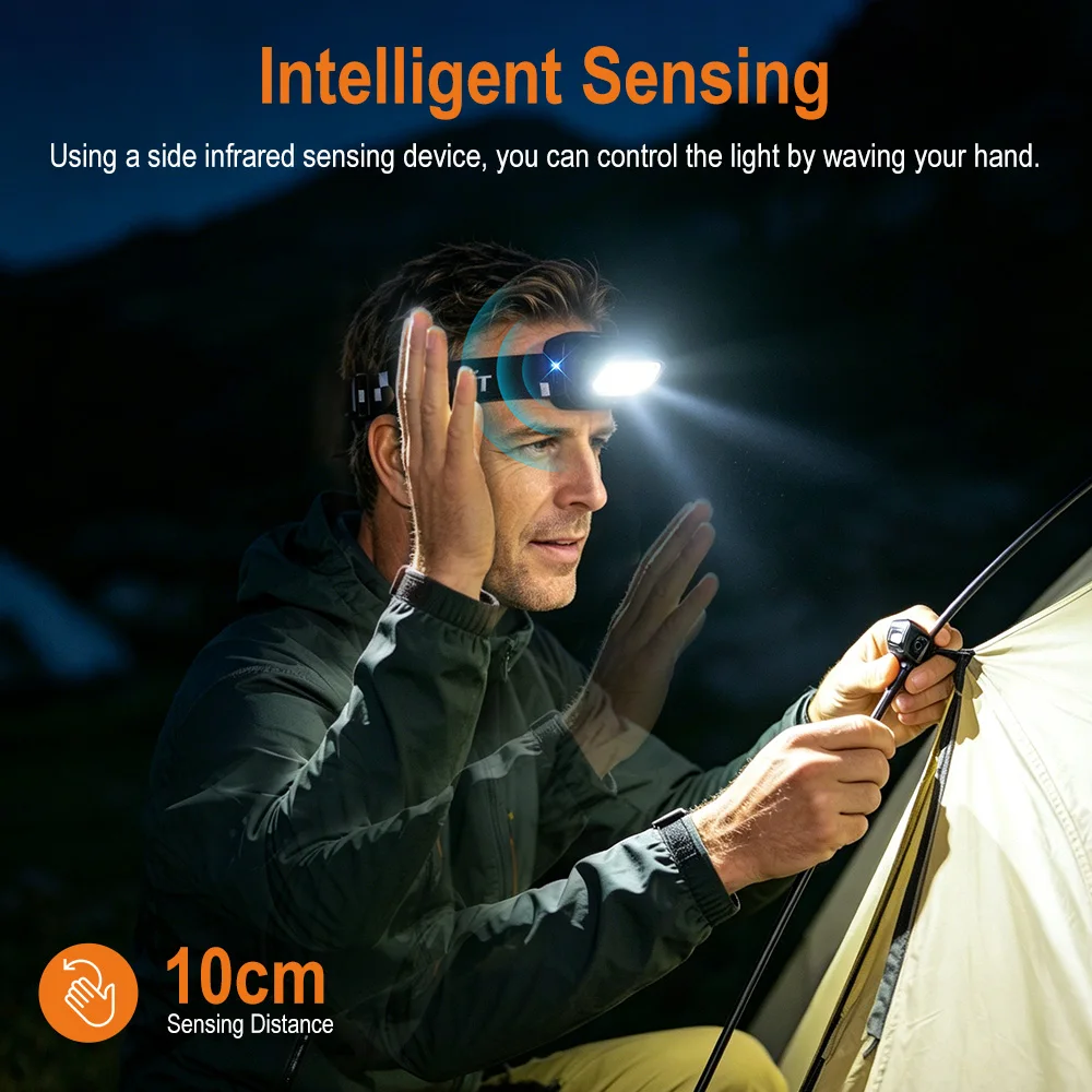 BORUiT RT400 LED Headlamp 700L - Outdoor Hunting Bike recensie en prijs