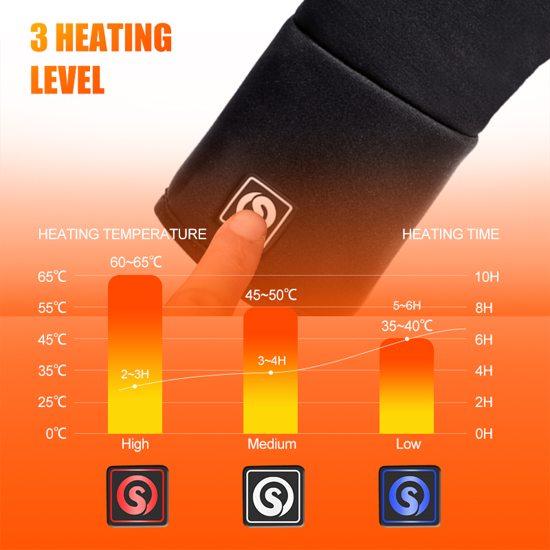 Rechargeable Electric Liner He - Outdoor Hunting And Fishing recensie en prijs